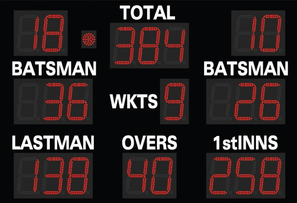 Martin Berrill Sports Electronic Cricket Scoreboard 1 Martin Berrill Sports Electronic Cricket Scoreboard